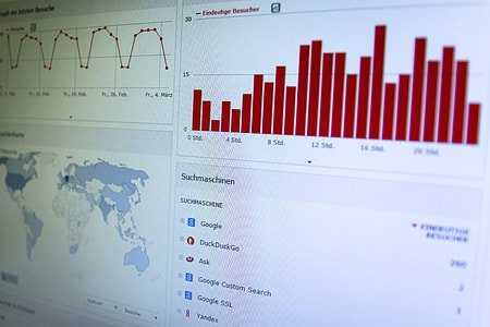Sell - AI-powered sales technology dashboard
